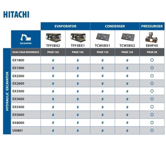 Hitachi AC Air-conditioning Sigma